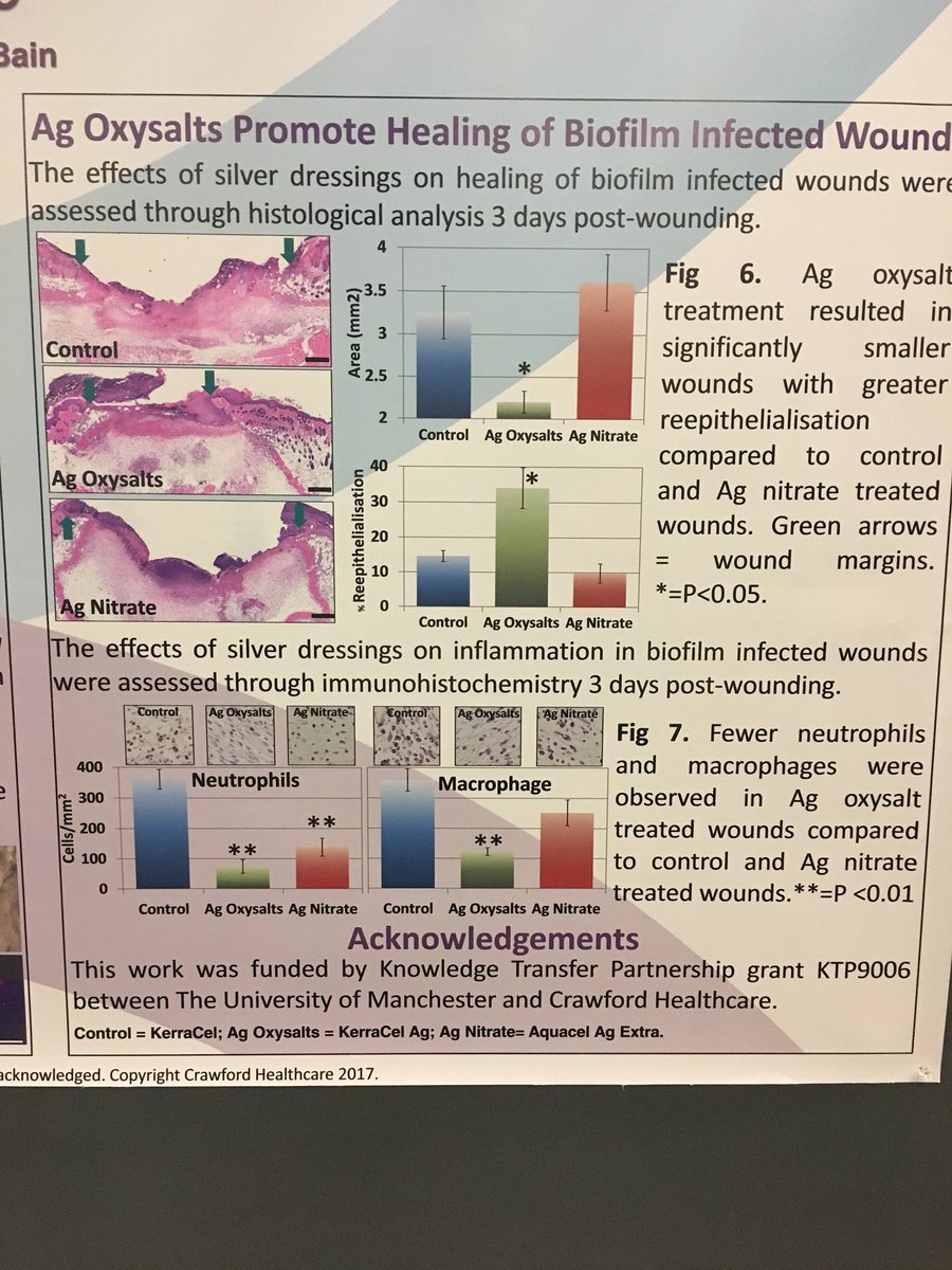 take_roots's tweet photo. @ExcitonTech’s #silveroxysalts highlighted in poster presentation at #WildonWounds Conference https://t.co/UB9URTEHqm