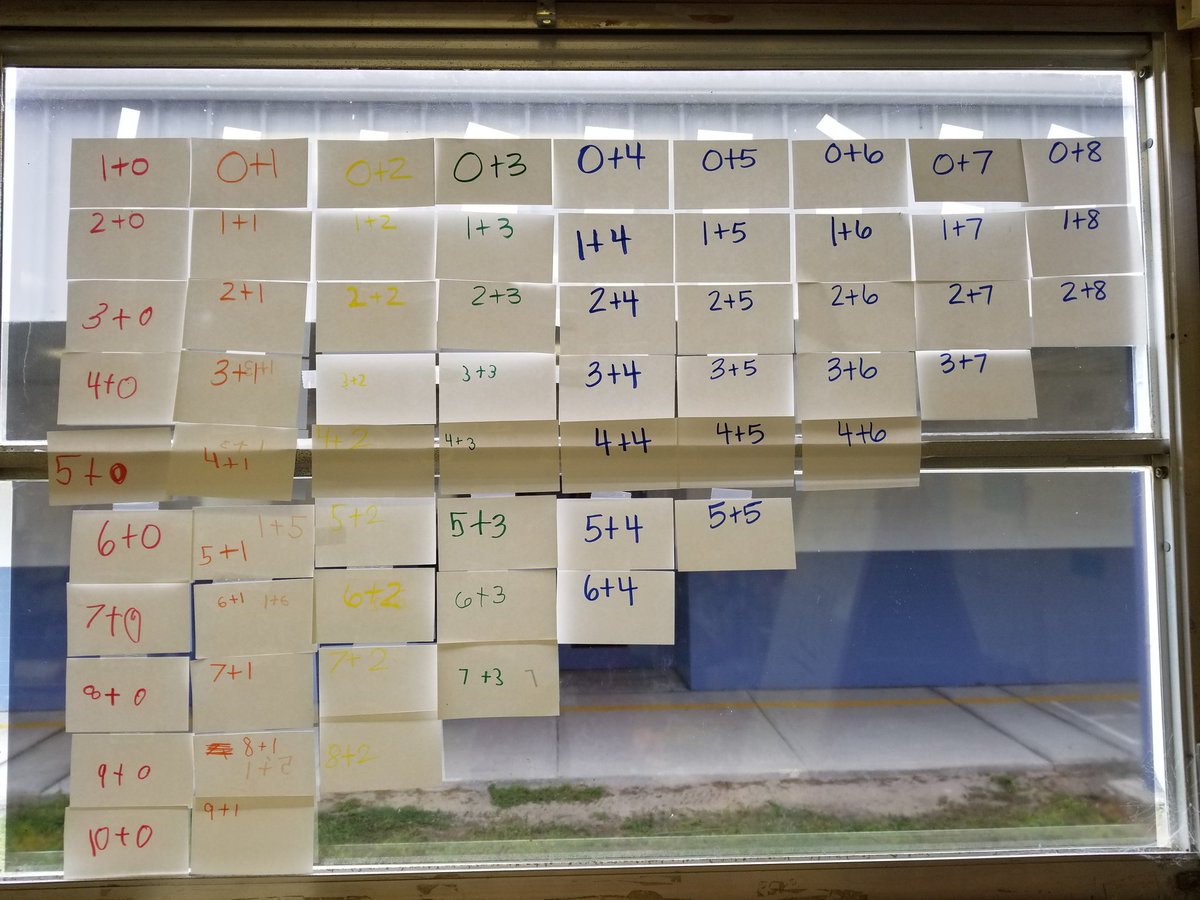 JenBu1022's tweet photo. Addition number wall and practice! #mathissofun https://t.co/yAWjT8PQlC
