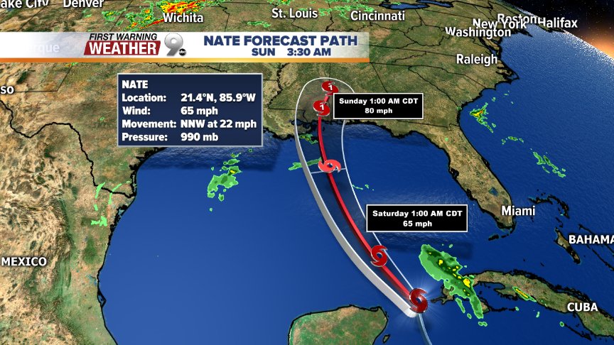 ErinSaidItWould's tweet photo. TS #Nate2017 expected to make U.S. landfall over the weekend as a category 1 hurricane #erinsaiditwould @kgun9 @ 10 https://t.co/rgaTzT1dek