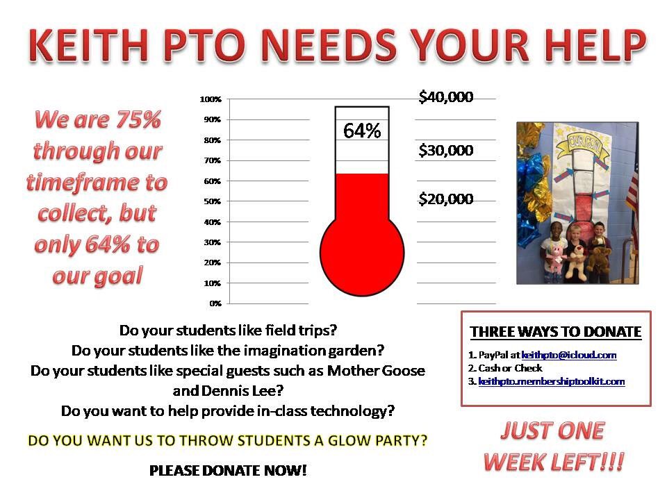 KeithElemPTO's tweet photo. SUPPORT CHECK DRIVE, OUR GRASSROOTS FUNDRAISER!#bekeith #donate #checkdrive https://t.co/kgpwvAqt2h