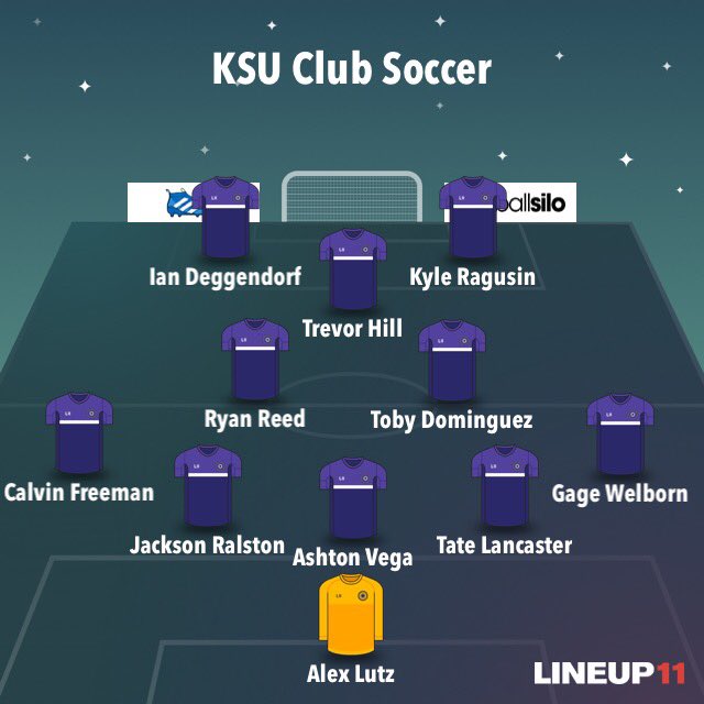 KStateSoccer tweet picture