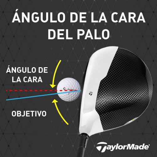 TaylorMadeCol's tweet photo. Los driver de la línea M tienen la mejor tecnología para llevarte a dar los mejores golpes. Consíguelos en https://t.co/4fto51Nt1n https://t.co/OUIholc7sp