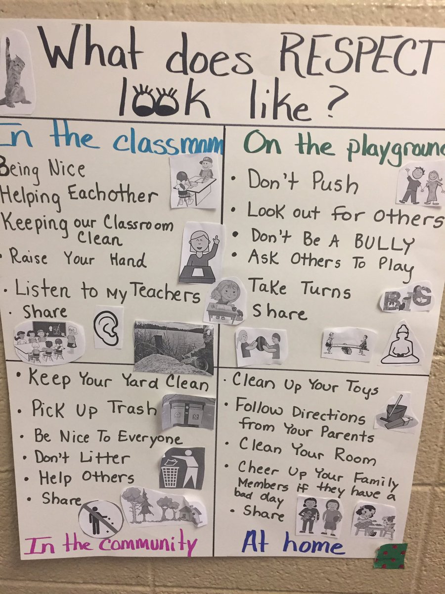 JRickansrud's tweet photo. @ARKknights1 - Respect Week was perfect thanks to our amazing teachers and students! Thank you!#respectweek2017 https://t.co/qYn3PSv6xg