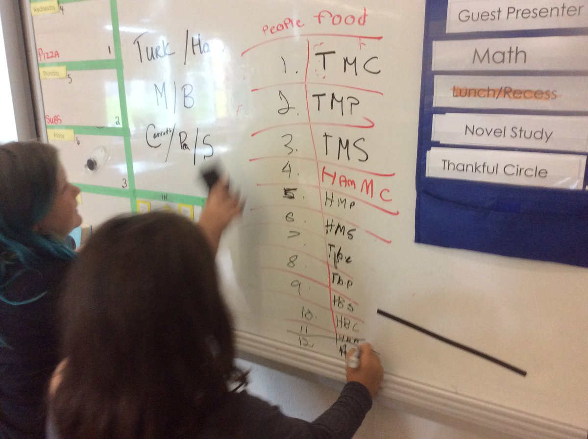 msfbosse's tweet photo. How many meal combinations can we make? Figuring it out @LittleFallsPS #Fridaymorningtrivia #welovemath https://t.co/CMjFick3zA