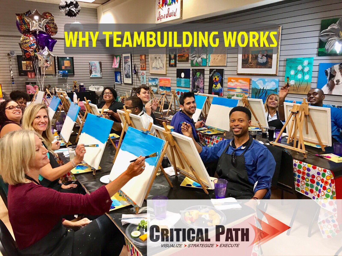 GoCriticalPath's tweet photo. Team Building creates trust, bonding,communication,&amp; improves culture. Contact us for free consultation 4072523627. #HowIACTbecomesmyLEGACY https://t.co/umUmBMevZq