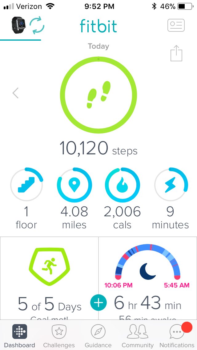 sherri_link's tweet photo. @BeneFitMoves on Friday night with my Fitbit e https://t.co/RzQbloHQXQ
