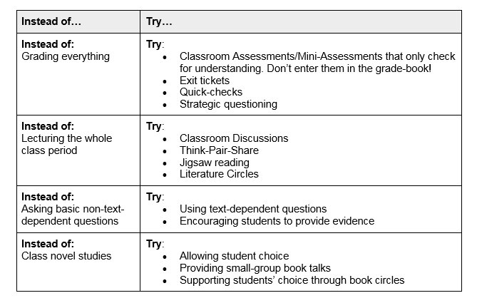 learnwithSAP's tweet photo. ELA educators: Try these teacher-recommended strategies to create a more productive and engaging classroom https://t.co/tMLh07lDh4 https://t.co/nKUXLrOADM