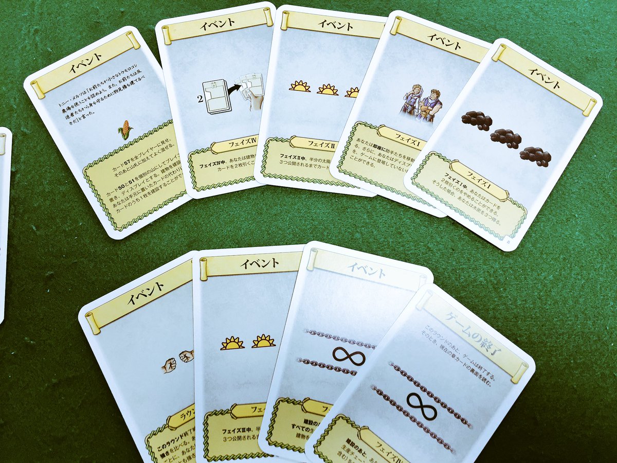 レーベン در توییتر 第116回ドイツ会で遊べるゲーム11 オーマイグーッズ With 拡張 生産チェーンを作り 次々とより価値の高い生産物を作る有名ゲームの拡張版 ロングスデイルでの反乱 ストーリーの展開毎に新たなカードが加わりストーリーに即した戦略が必要に