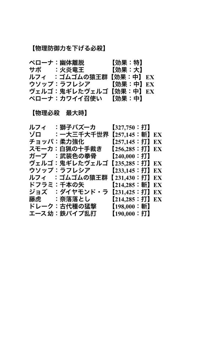 必殺技ランキング