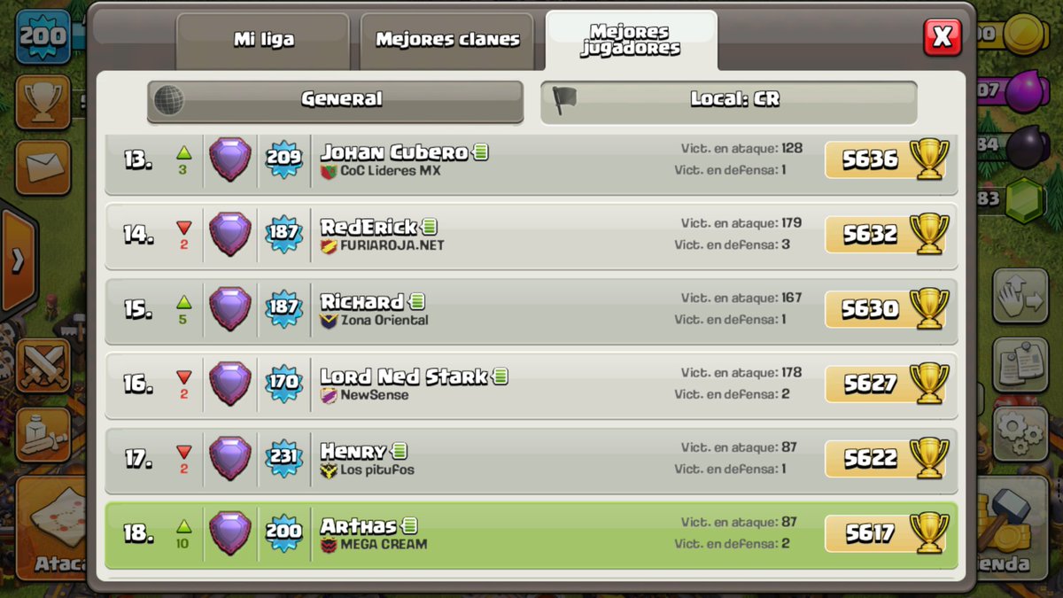ArthasCoCcr's tweet photo. en 5 dias ... vamos a hispanos  @CREAMCOC  el 3 del 11me uni vamos con todo cumpliendo el añito1 https://t.co/6T5YM1CuAV