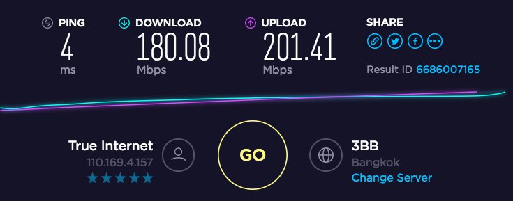 ThaiTech's tweet image. เรื่องสปีดเน็ตในกทม.วันนี้มาไกลกว่าที่เคยฝันไว้ #ช่างชุ่ย #changchui #昶随