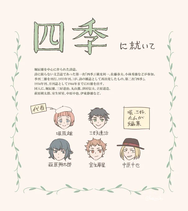 特定有碍書に四季がきたので、四季について#文アル 