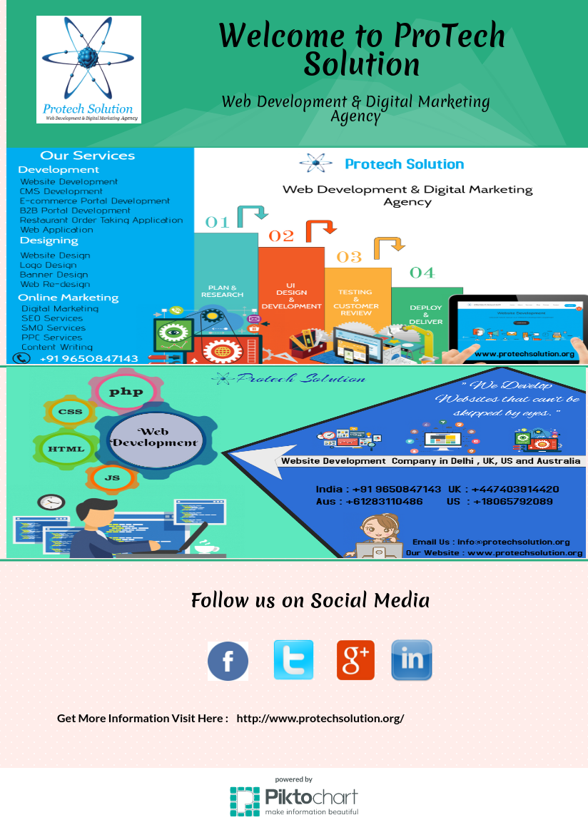 protechsolutio's tweet photo. https://t.co/Hn9sPQCMhw
#ProTechSolution #WebsiteDesigning #SeoCompany #SmoServices https://t.co/LH4CI6wf4q