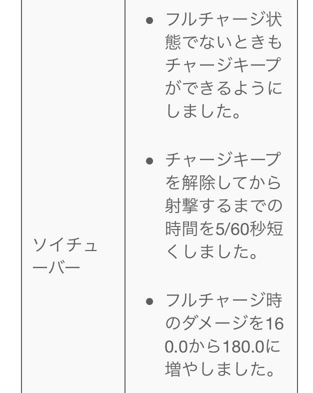 ソイチューバーめちゃ強化されるな、うれしい 