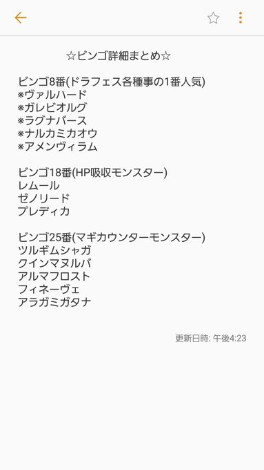 みすとらるドラブラさん がハッシュタグ ドラプロ をつけたツイート一覧 1 Whotwi グラフィカルtwitter分析