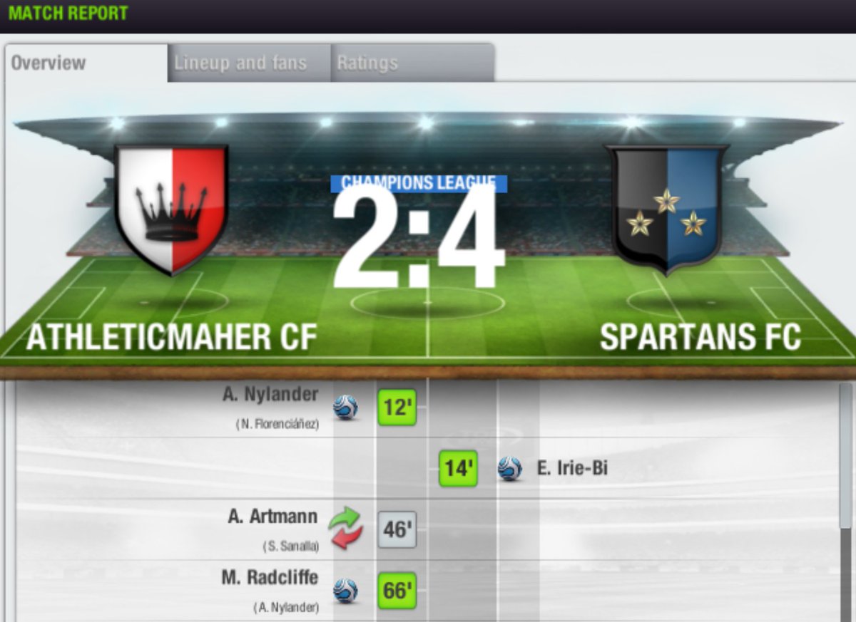 AthleticMaherFC's tweet photo. FT SCORE: @AthleticMaherFC 2-4 Spartans FC
Frustrating Game,We are Out of the @ChampionsLeague!
We'll Move on.
#ATMSPA #UCL #QF #TopEleven https://t.co/C5nGvEquEJ
