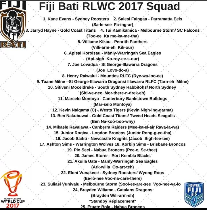 Tuii11030806_17's tweet photo. He Did It💕 Hard Work Being Paid off👊 Congrats Again Etuate Bola❤ And Pio Seci✌
#fijibatisquad #broxnation #Broncos #uncleEddy #FijiLiving https://t.co/bBkT5mJA3f