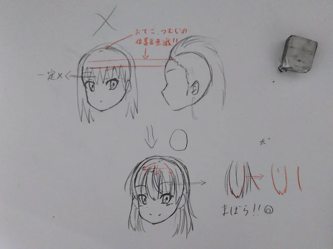  そこまでたどり着いていたとは!すごい!頑張ってらっしゃるのでざっくりと勝手に解説を送らせていただきます!わかっておられるようですが、まず髪はつむじから放物線状に生えてます。そして髪の分け目は自分の髪をたくし上げ、髪がおでこのどこまで生えてるか意識して分け目を描きましょう! 