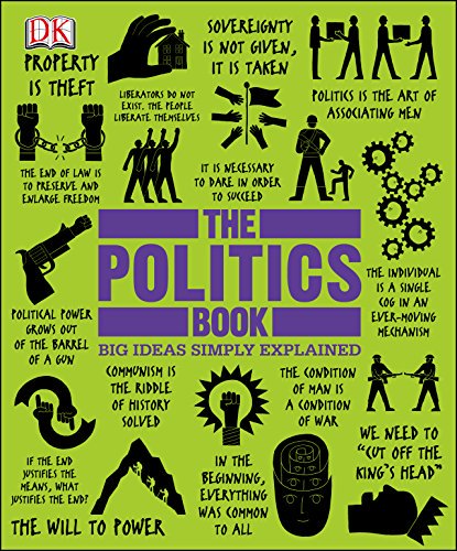 download nietzsche's political