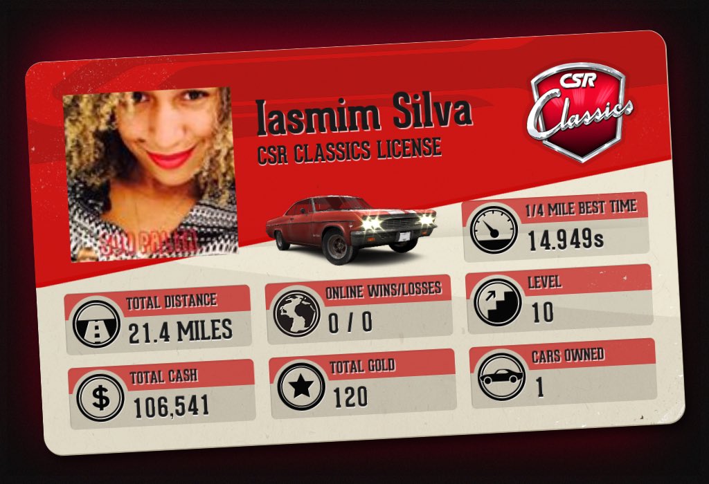 Check out my stats in #CSRClassics. It's FREE! nmgam.es/cct