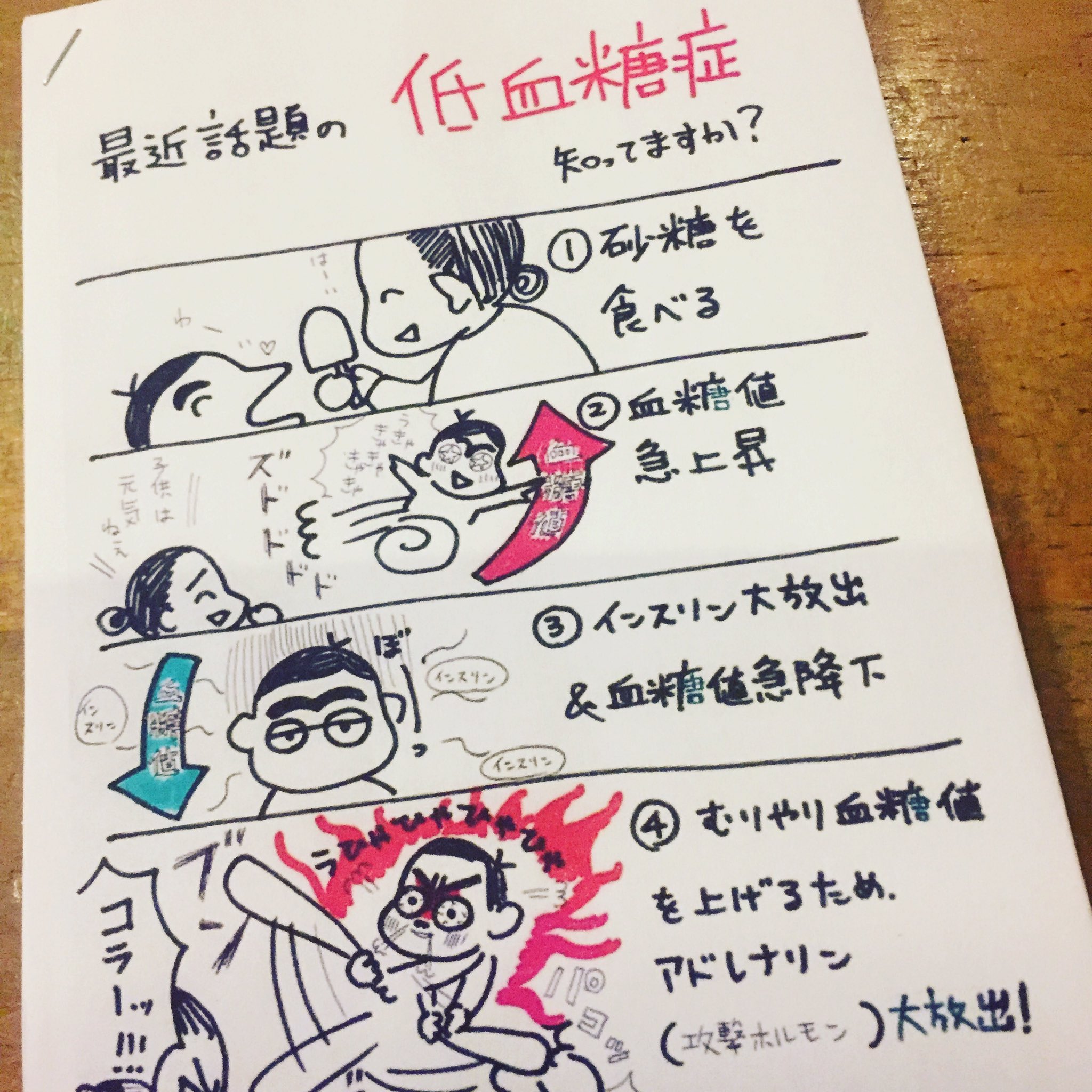 大阪ミナミ心斎橋 美脚職人 アロマリンパ お砂糖の摂りすぎは恐いですね 日本人なら誰でもなりうる現代病 低血糖症 分かりやすい漫画配付中です 美脚職人 大阪 心斎橋 ミナミ アロマトリートメント ダイエット 脚痩せ 男性セラピスト