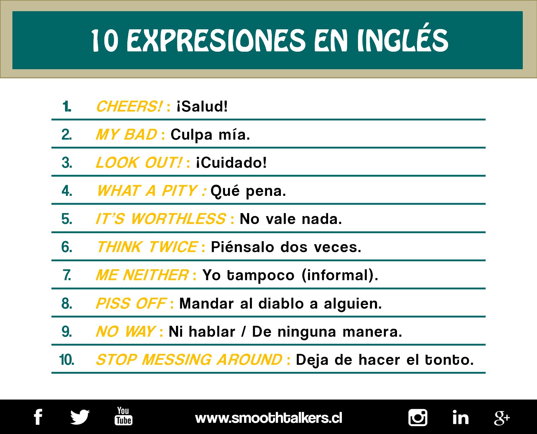 Clases de inglés español y portugues on Twitter "¿Has