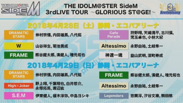 The Idolm Ster Sidem 第1話 出演者感想まとめ 2ページ目 Togetter