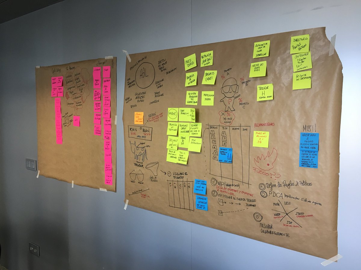 fabadiabadenas's tweet photo. Si las paredes hablaran.... Se les puede hacer hablar. #VisualThinking, #MuroVisual, #ConsultoriaVisual https://t.co/cla1JG39oB