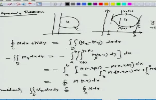 online biocommunication