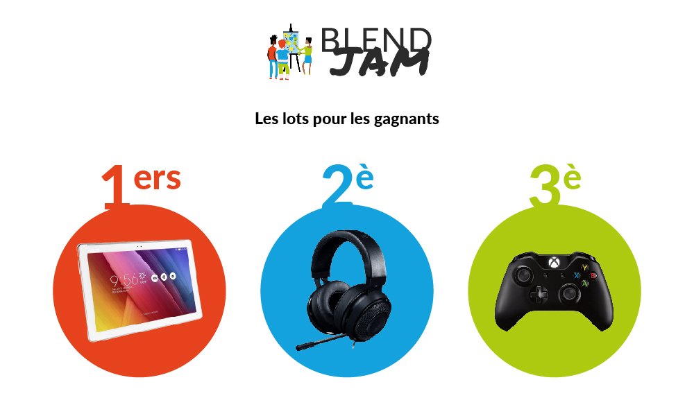 blendgamejam's tweet photo. Il paraîtrait que les lots pour les gagnants de la #BlendJAM sont plutôt cool, vous saviez ? #GameJam #Lyon >> GO https://t.co/LEGYYccty3 https://t.co/FDTlOrdwk7
