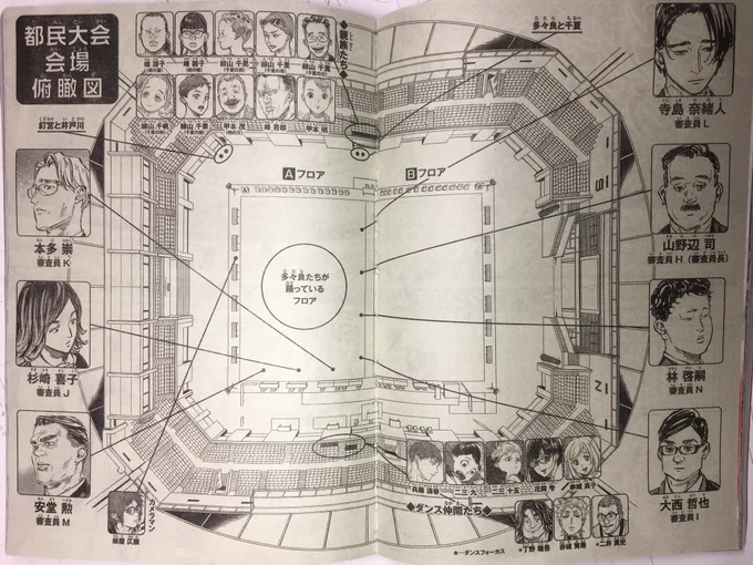 読者の皆様、少ないページ数の掲載になってしまい申し訳ありません!今月号はアニメ関連記事の他、決勝戦のスケーティングシステムの解説や、駒沢体育館会場俯瞰図などが載っております。どうぞよろしくお願い致します。 