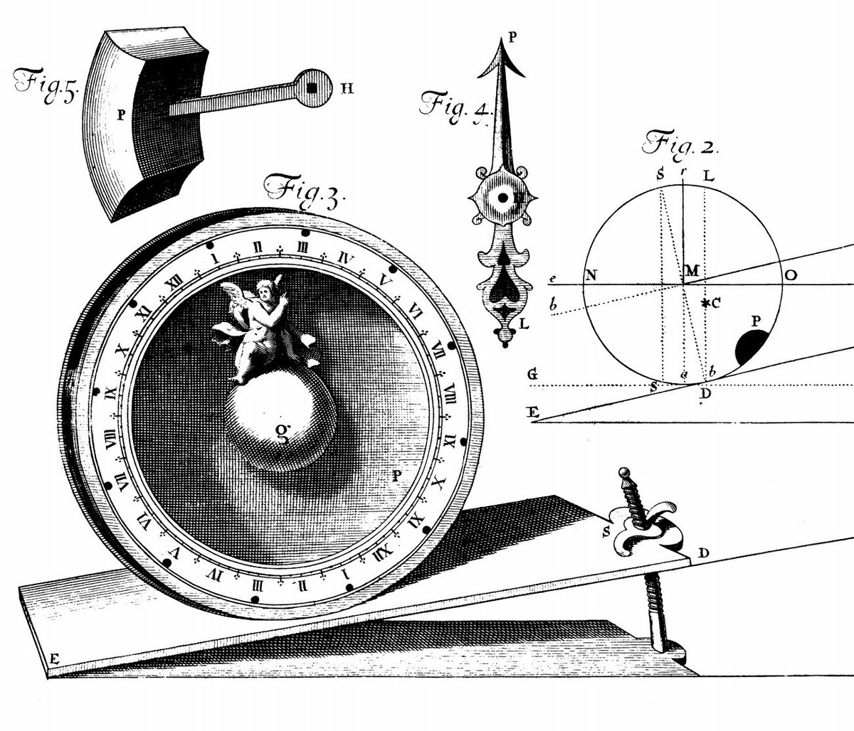 the_watchnerd's tweet image. A bit random, but does anyone know what this is? #clocknerd