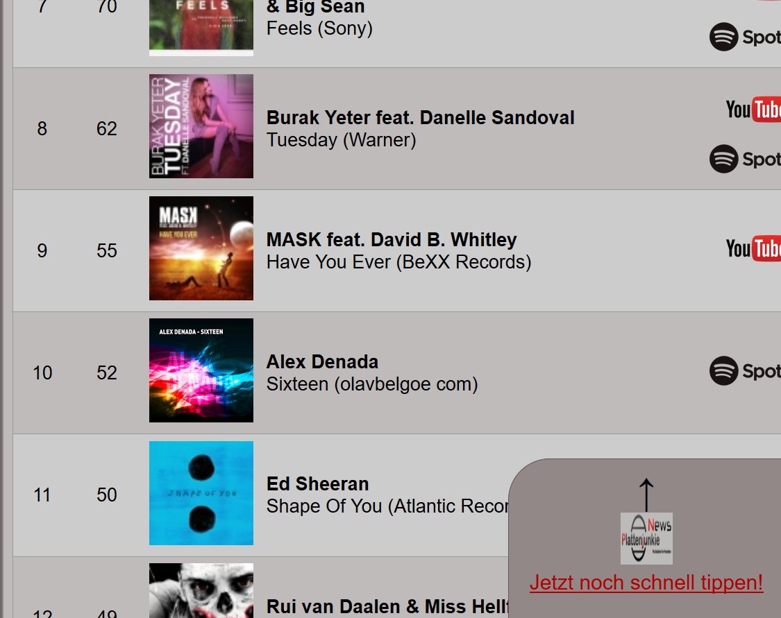 bexx_records's tweet photo. #Mask feat. David B. '@davidbwhitley – Have You Ever
#Plattenjunkie Platz 9
#Dance50 & #44House- #SWISS-Dance & DJ #Austria Charts Bullets https://t.co/z8XajBE42D