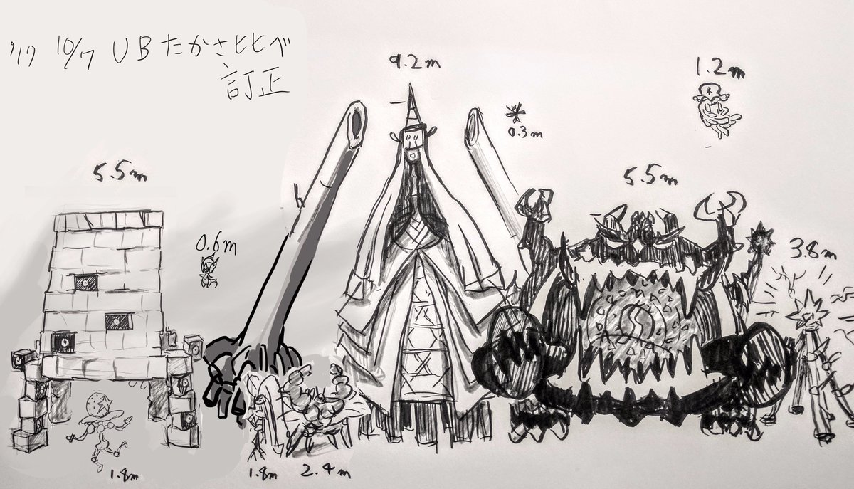 たかさおじさん このツンデツンデ解釈が間違ってたみたい