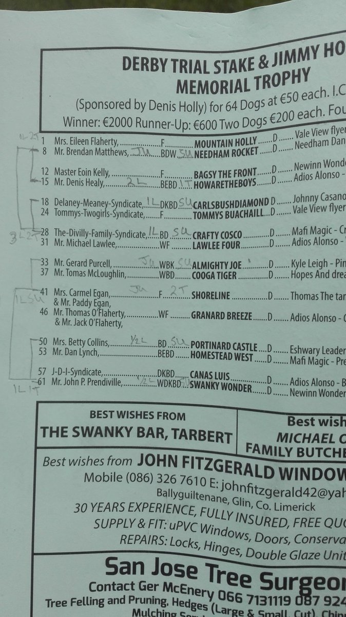 Lomond1998's tweet image. Glin dts