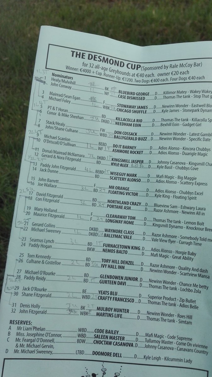 Lomond1998's tweet image. Glin cup