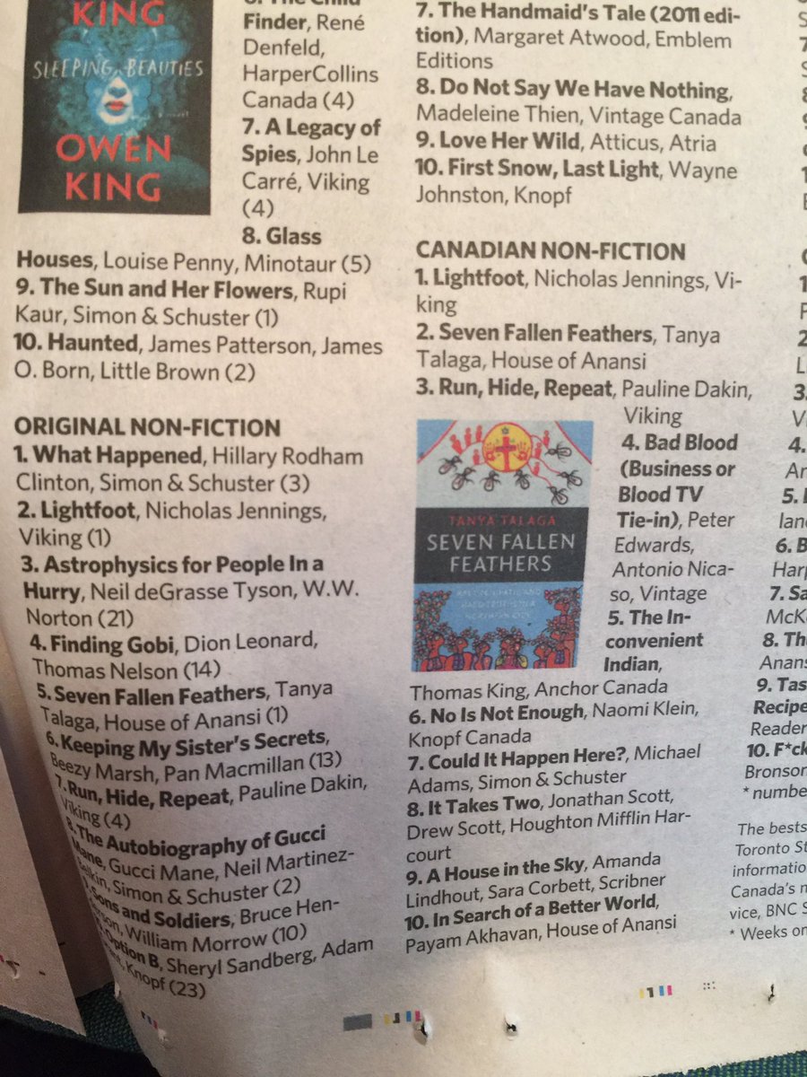 sarahmac's tweet photo. Great day for @TanyaTalaga hitting the bestsellers lists!  @globebooks @TorontoStar Big congrats from all of us @HouseofAnansi https://t.co/kh3dCqkcoy