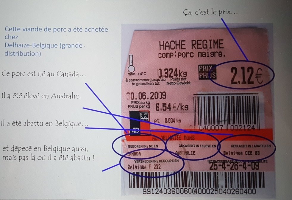 FBonnifet's tweet photo. Un peu de pédagogie pour tous ceux qui n'ont pas compris l'intérêt d'une taxe carbone 🙄 
#globalwarming #climatechange @worldefficiency https://t.co/ZE2PFPRoi2