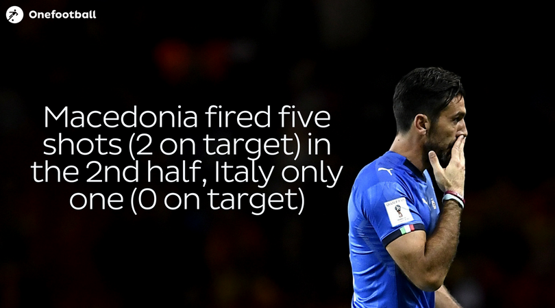 OneFootball's tweet image. About last night ... 🇮🇹😖😭 #ITAMAC #Azzurri #WorldCupQualifiers #Russia2018