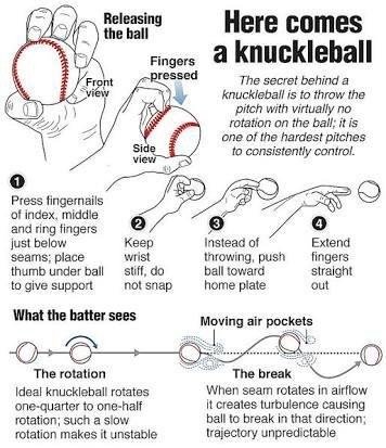  Happy Birthday to Master of Zaheer_Khan 