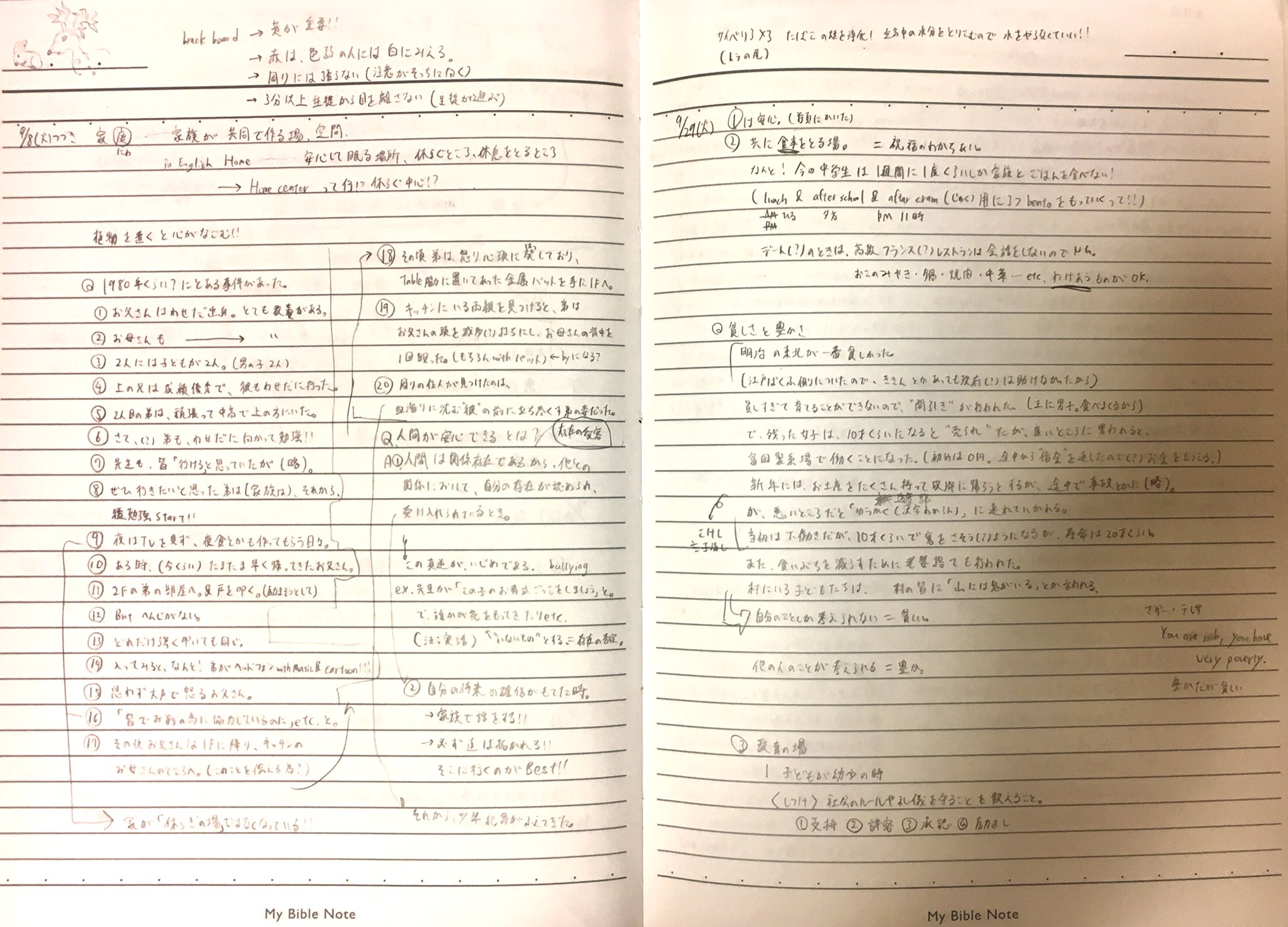 スラヨシ アンテ ポケダン空ネタバレしないでね 聖書のノートならあった 文字が小さくて読めなーい ぇ T Co L6dmvobzkc Twitter