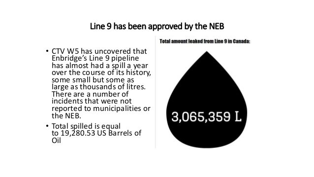 lulex's tweet photo. #exposeline10 I provided this to OPG. How the spills go UNREPORTED. I asked about the risks to Lake Ontario's Nuclear plants. https://t.co/fJKn2uR3dd