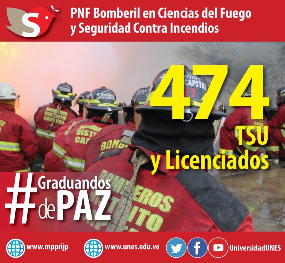 meridaunes's tweet photo. La PAZ es el camino. @UniversidadUNES contribuye forjando servidores para la patria como lo soñó nuestro comandante CHAVEZ
#GraduandosDePaz https://t.co/TKYrb26ycb