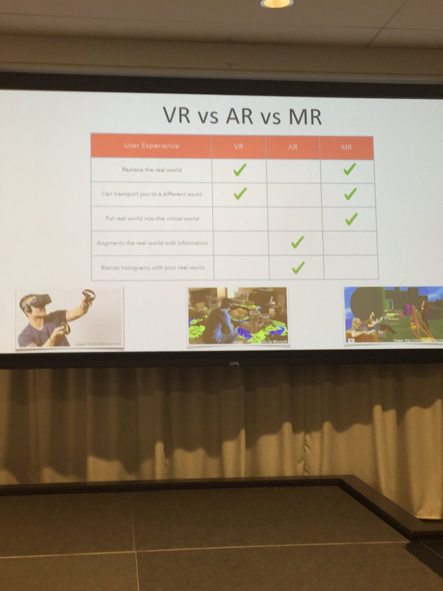 SudiptiM's tweet image. #DevFest17 #DevFestSEA #GDGSeattle @gdgseattle @WTMSeattle #GDG