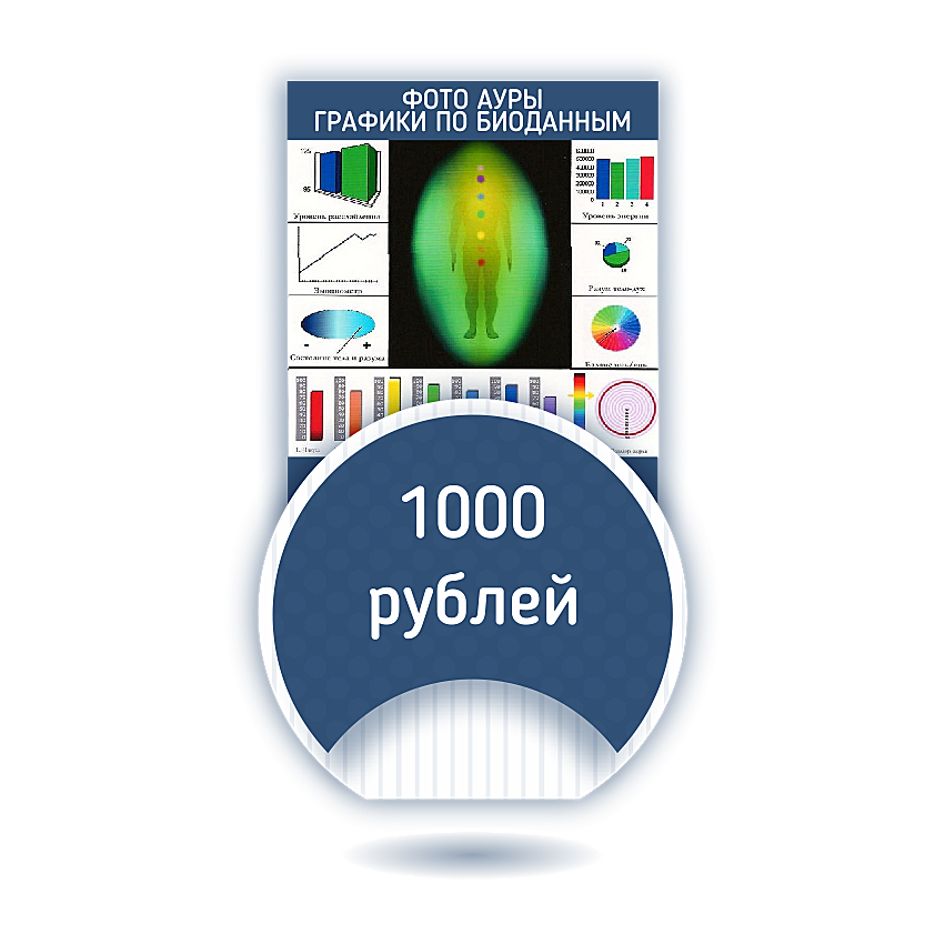 Аура Биополе (@aura9471) | Twitter