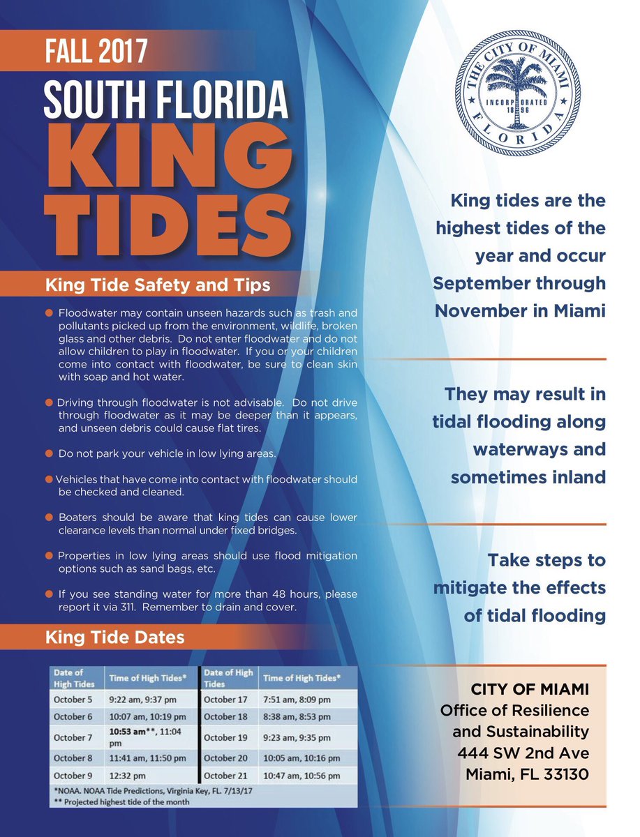 City of Miami tweet media