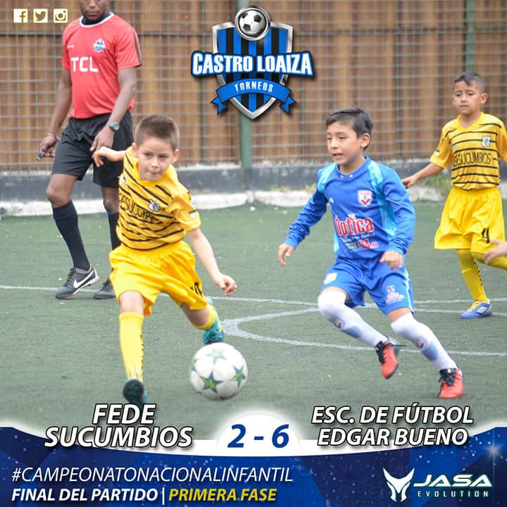 #CampeonatoNacionalInfantil | Resultados

Segundo partido en la categoría sub 8 y primera victoria de La Escuela de Fútbol Edgar Bueno