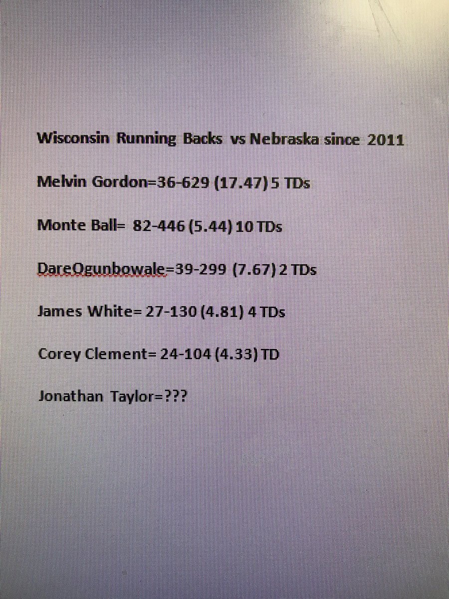 jakebockoven's tweet image. Prominent Badger RBs numbers vs the #Huskers since joining the B1G #StopTheRun