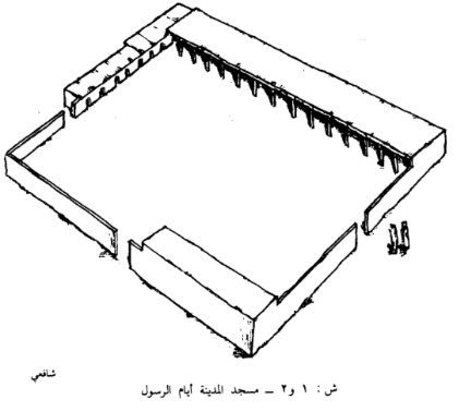 architect_3noud's tweet image. The starting point in the history of architecture Arab and Muslim in the House of the Prophet peace be upon him in Medina
#student_Architect