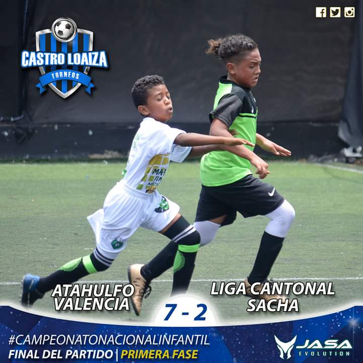 #CampeonatoNacionalInfantil | Resultados

Atahulfo Valencia golea en su prestación en la categoría sub 10